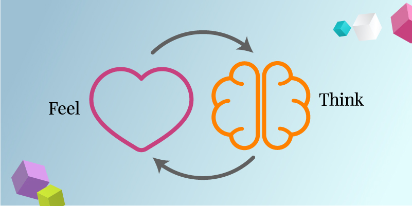 A diagram showing the heart and mind working in unison