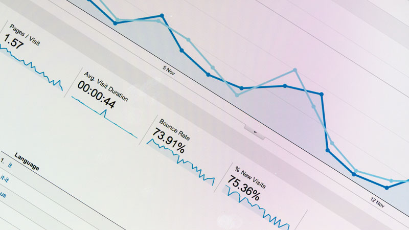 a trendline in a Google Analytics report