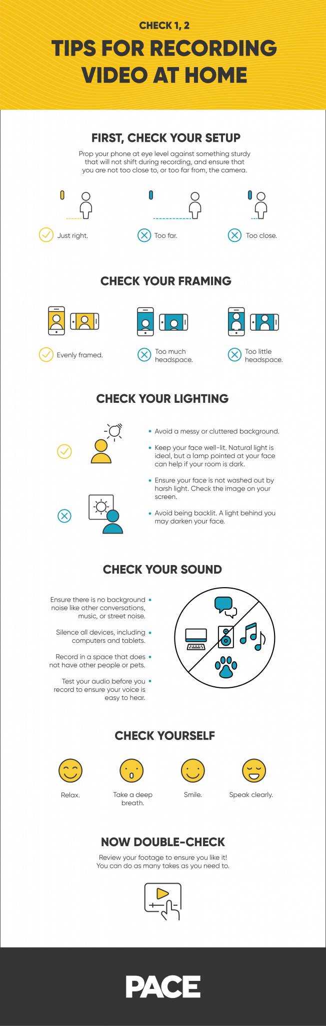 an infographic of tips for recording video at home