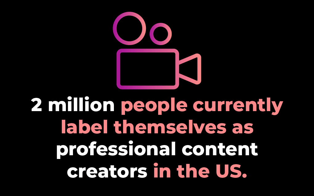 2 million people label themselves as professional content creators in the U.S. alone.