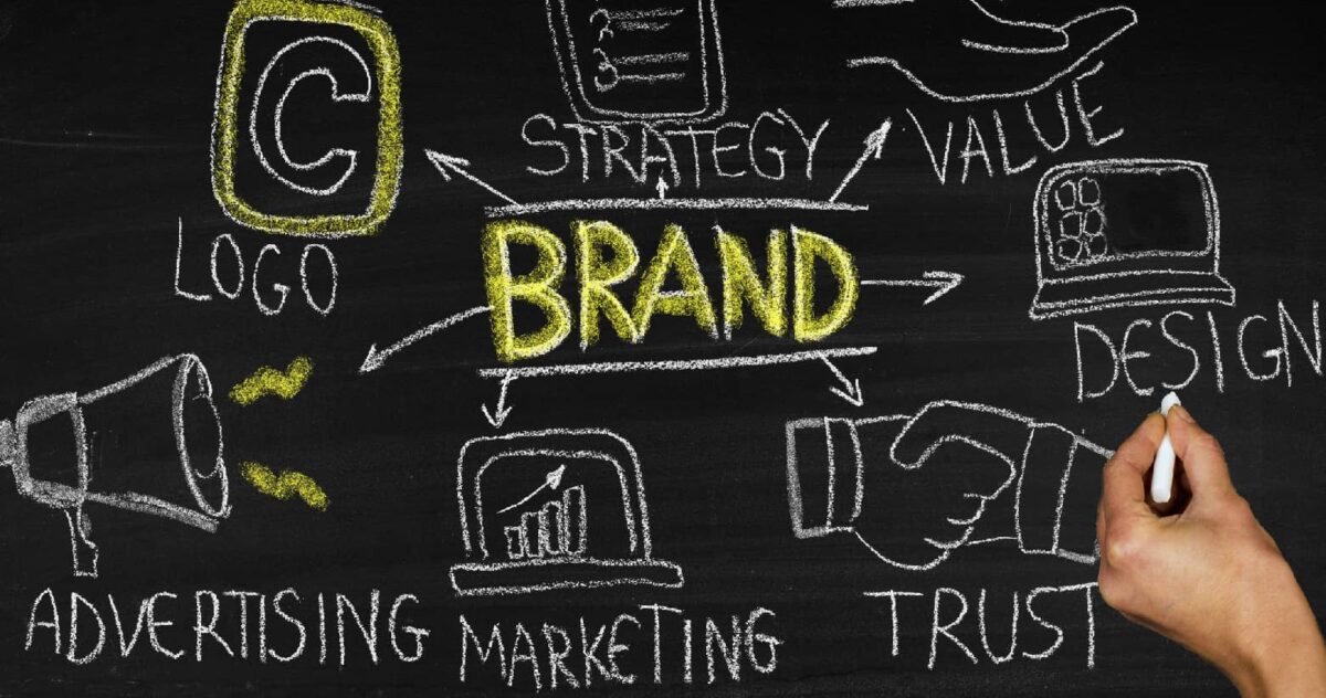 A brainstorm board with the word "brand" at the center