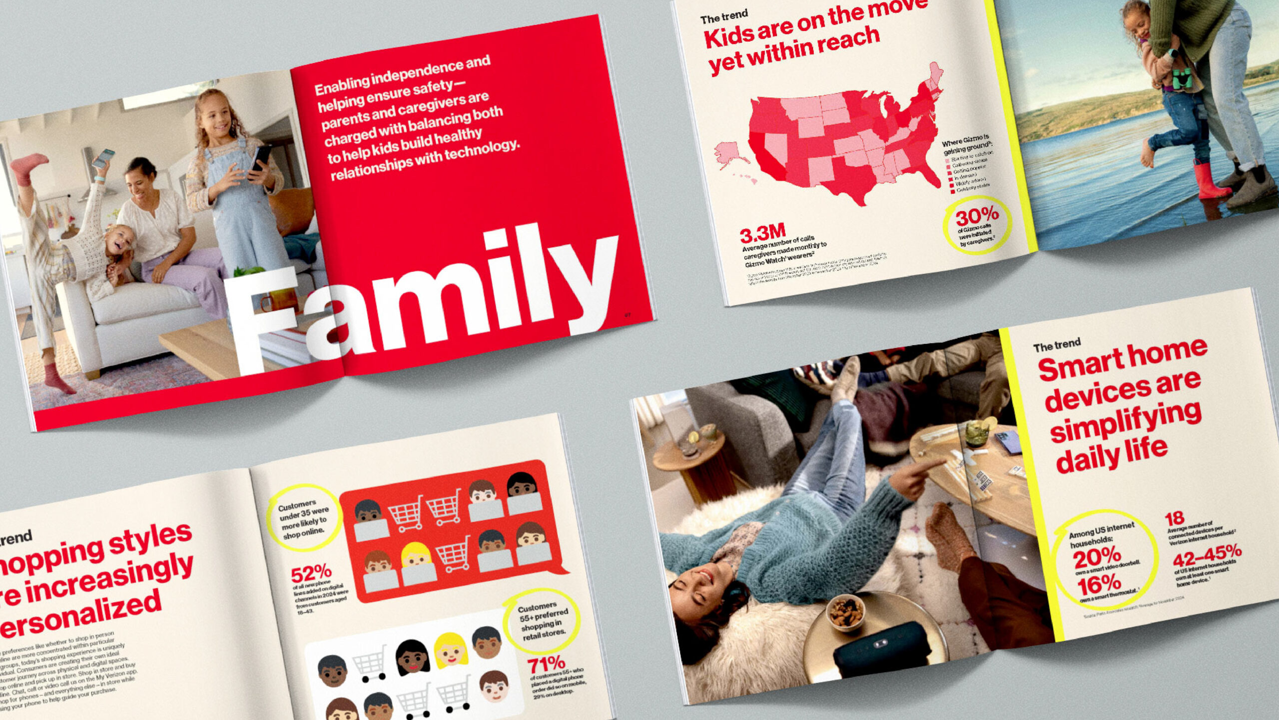 Verizon magazine spreads