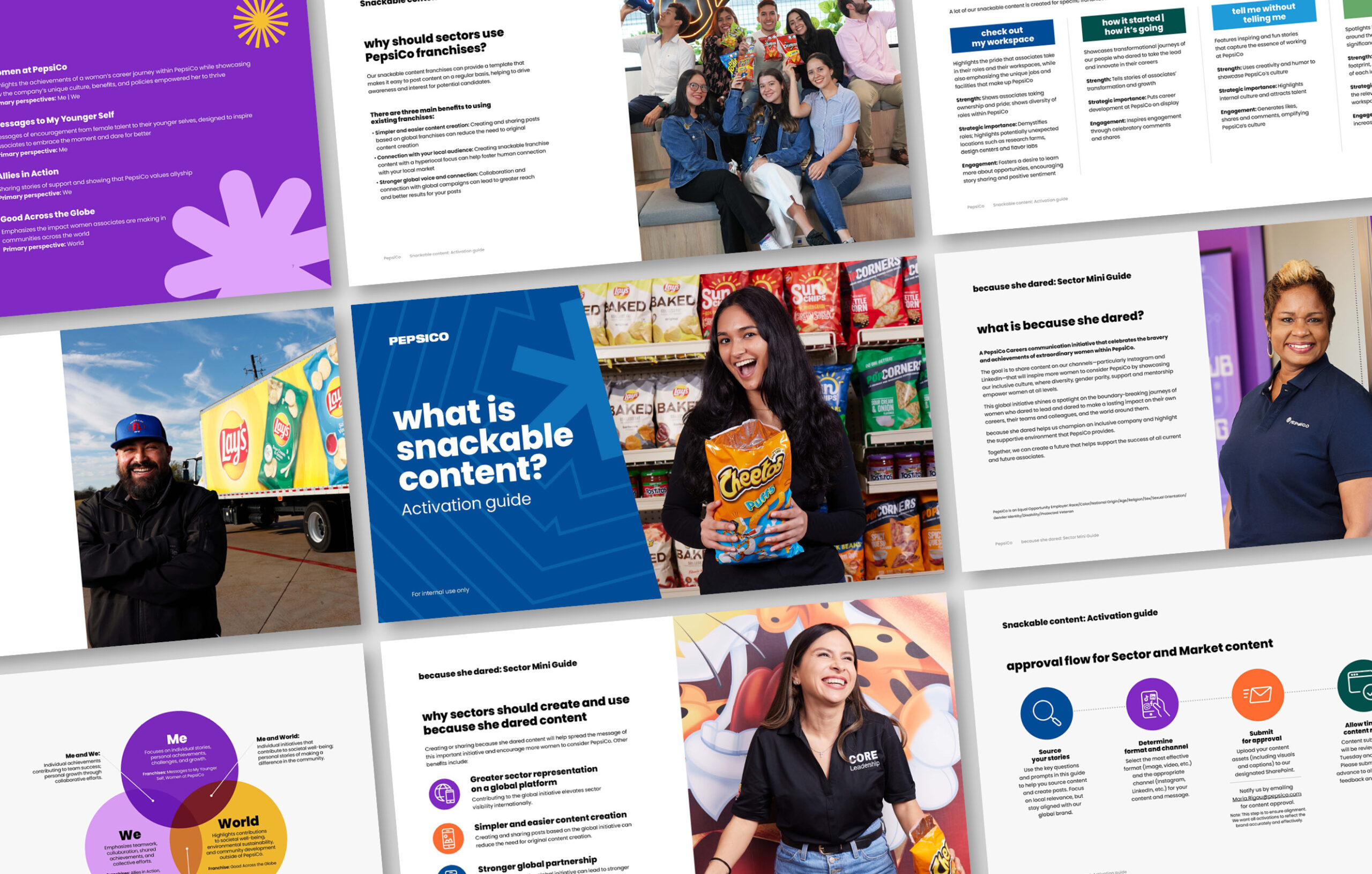 Screenshots of PepsiCo Careers content 